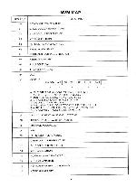 Service manual Sharp 51AM-12S, 54AM-12S, 51AT-15S, 54AT-15S