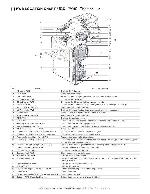 Сервисная инструкция Sharp AR-555S, 625S, M550U, M620N CIRCUIT DIAGRAMS