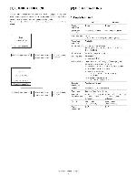 Service manual Sharp AR-D24, D25