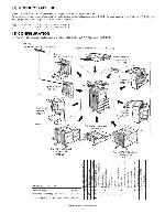 Service manual Sharp AR-D27, D28, MU2