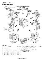 Service manual Sharp AR-M280