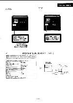 Сервисная инструкция Sharp CD-510, CD-610