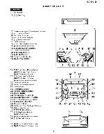 Сервисная инструкция Sharp CD-BA150