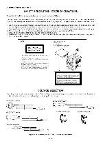 Service manual Sharp CD-BK190V, CD-BK1600V, CD-BK1800V