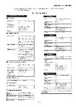 Service manual Sharp CD-BK190V, CD-BK1600V, CD-BK1800V