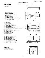 Сервисная инструкция Sharp CD-C406