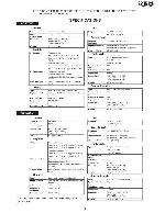 Service manual SHARP CD-E250E, CD-E550E