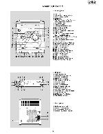 Service manual SHARP CD-E300, CD-E33