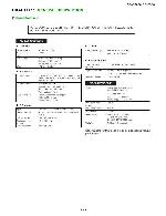 Service manual Sharp CD-ES66, CD-ES600