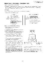 Сервисная инструкция SHARP CD-G17000, CD-G22000