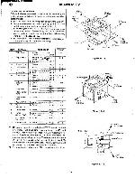 Service manual Sharp CD-X17H, CP-X17H