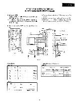 Сервисная инструкция Sharp DV-5145S