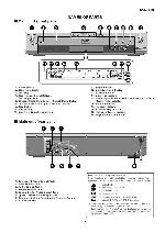 Сервисная инструкция Sharp DV-AT4000