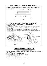 Сервисная инструкция Sharp DV-RW250X