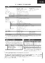 Сервисная инструкция Sharp LC-32GA6RU, LC-37GA6RU