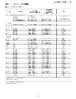 Сервисная инструкция Sharp LC-32SB21U, LC-32SB23U, LC-32SB220U