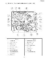 Service manual Sharp VC-SA550