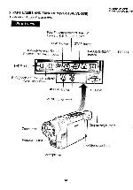 Service manual Sharp VL-S1, VL-S5, VL-SE10, VL-SE15