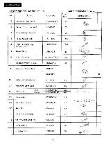 Service manual Sharp VL-S860