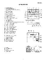 Сервисная инструкция Sharp WF-1100W