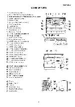 Сервисная инструкция Sharp WF-2100W