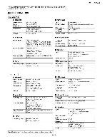 Service manual Sharp XL-MP100H