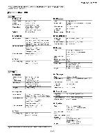 Service manual Sharp XL-MP80H, XL-MP80E