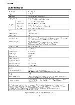 Service manual Sharp XV-C20E