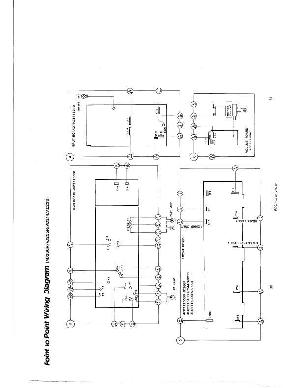 Сервисная инструкция Sherwood AD233, AD244, AD255R, AD266R ― Manual-Shop.ru