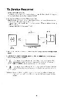 Service manual Sherwood AI-1210R