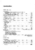 Service manual Sherwood AX-5010R, AX-5015R