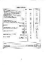 Service manual Sherwood AX-5030R