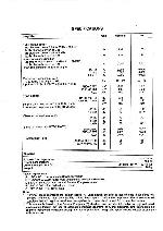 Service manual Sherwood AX-9030R, AX-9035R