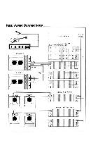 Service manual Sherwood INKEL, MA-410, MA-610, MA-910
