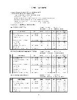 Service manual Sherwood R-772