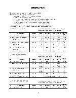 Service manual Sherwood RD-6502