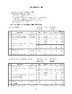 Service manual Sherwood RD-7502