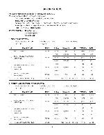 Service manual Sherwood RD-7503