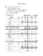 Service manual Sherwood RD-8504, R-774