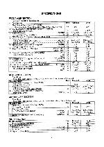 Service manual Sherwood RV-5050RDS