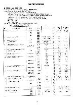 Service manual Sherwood RV-5080R, RDS