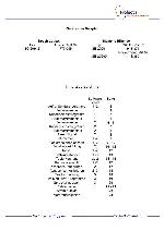 Service manual Siemens SE-20290, SE-20291