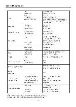 Service manual Sitronics LCD-2034