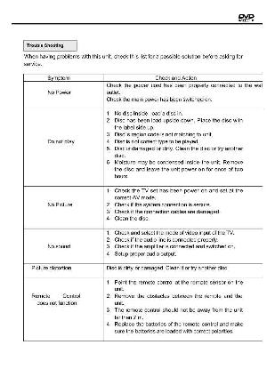 Service manual Sitronics SAS-110F ― Manual-Shop.ru