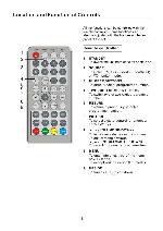 Service manual Sitronics TLM1510EU