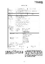 Service manual Sony AG-3X chassis, KP-FX43M31, KP-FX43M61, KP-FX43M91, KP-FX53M31, KP-FX53M61, KP-FX53M91