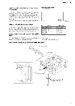 Сервисная инструкция Sony AVD-K800P