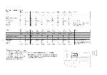 Сервисная инструкция Sony CCD-TR315, CCD-TR415E, CCD-TR425E, CCD-TR515E, CCD-TR516E, CCD-TR713E, CCD-TRV16E, CCD-TRV26E, CCD-TRV27E, CCD-TRV36E, CCD-TRV46E