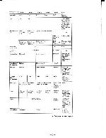 Service manual Sony CCD-TR42, CCD-TR70, CCD-TR72, CCD-TR80, CCD-TR82, CCD-TR400, CCD-TR430, CCD-TR550, CCD-TR750