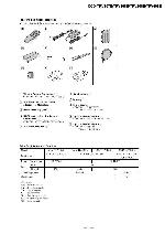 Service manual Sony CCD-TRV107E, CCD-TRV108E, CCD-TRV208E, CCD-TRV408E